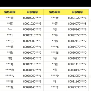 封禁名单出来了，这次给雷霆的迅速行动点个赞