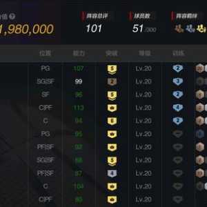 小白平民求经理战术建议，12湖人套