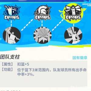 卡佩拉这个徽章具体怎么解释？