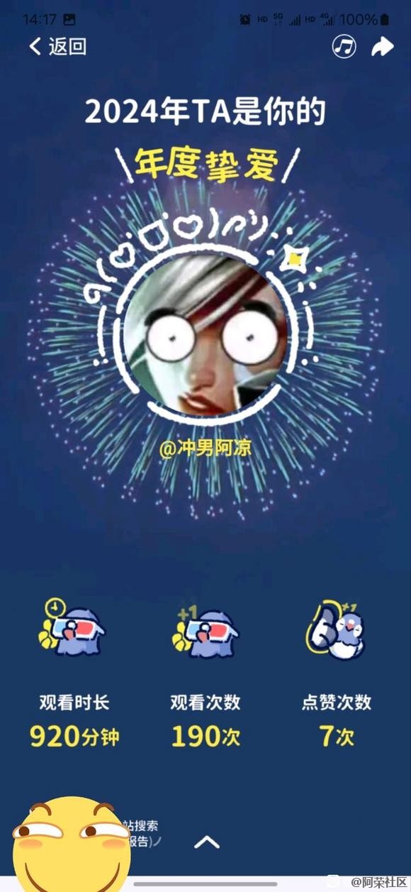 抗抗们敢晒自己的年度挚爱up主吗