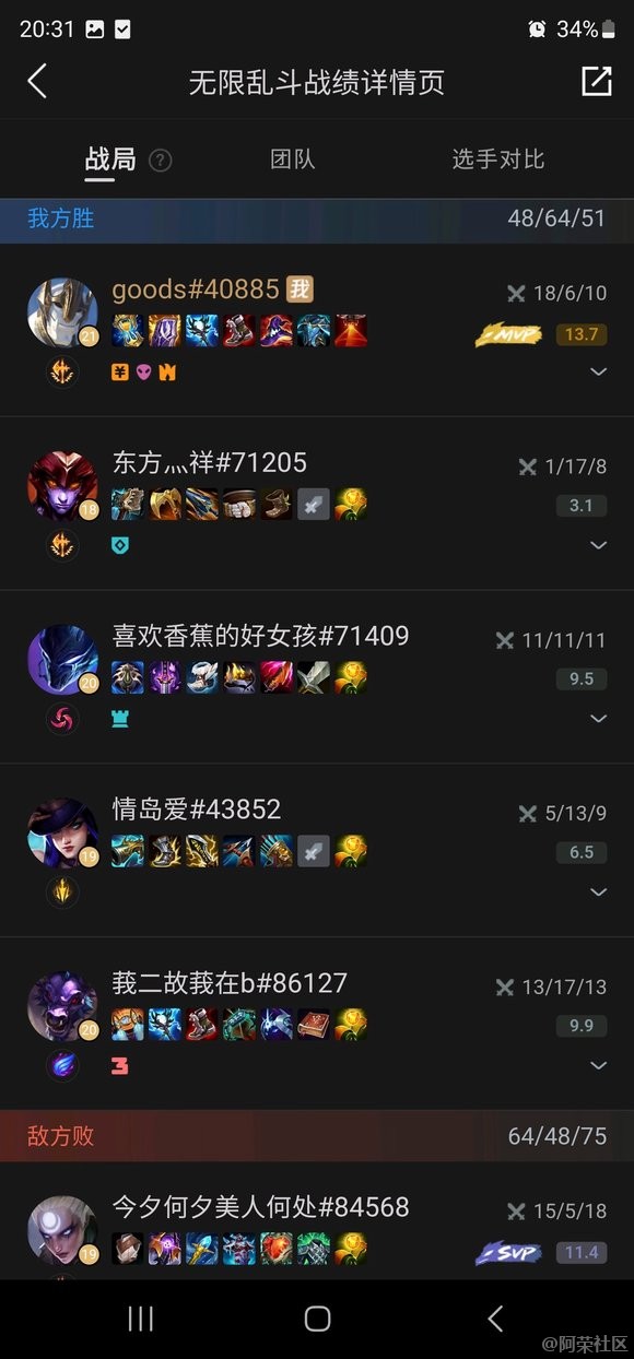 队友都叫我faker