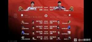 nobody舆论是不是太差了？浅谈一下edg