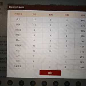 背刺刺的救赎:标准剽窃贼