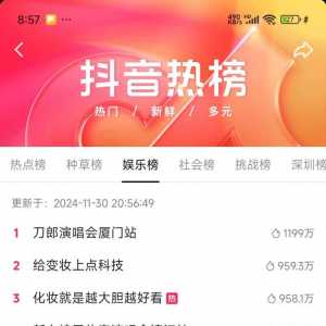 今晚好多明星举办演唱会，刀郎老师依旧霸榜