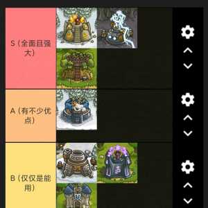 大概排了一下个人对老三代塔的评价，并且说一下对平衡性的看法
