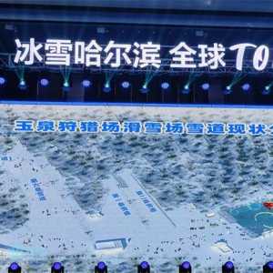 冰雪哈尔滨   全球top1  .