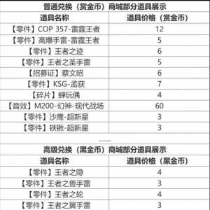 CFM手游吧全是拖啊。没一个正常玩家