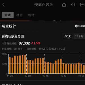 你吧某些人脑回路真的有点搞笑