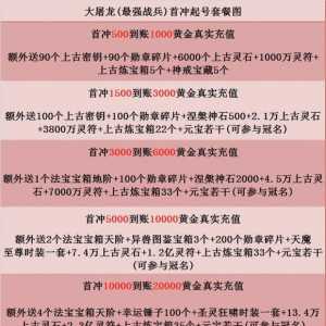 热血传奇好服 大屠龙高攻速上线自动拾取自动回收