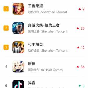 虽然超了抖，但我早说过先别急