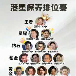 香港男明星保养排位赛