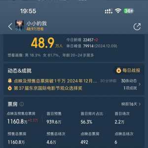 电影票房巨星顶流什么的有很多、唯一真神只有一个易神