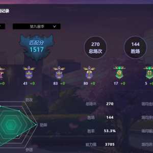 关于七海千秋的nxl亲爹的实证