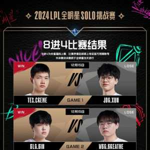 全明星solo赛八进四已经打完了，我发场次，你们来打分