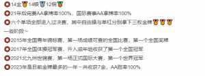 我知道男明星粉丝吹的断层goat依据是什么了