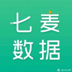 论七麦——当流水榜沦为“女性影响力榜，MXZ还能笑多久？