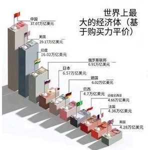 打破信息茧房