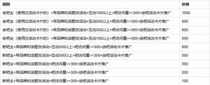 游戏活动吧主招募