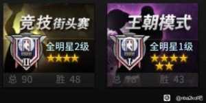 我是不是水平不行 这阵容只能打到全明星1-2