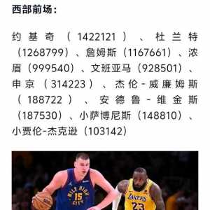 全明星投票，科比为什么没上榜，我科不是人气爆炸吗？