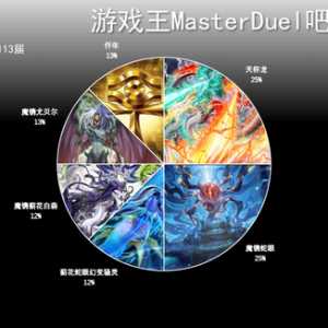 游戏王MasterDuel吧周赛113届
