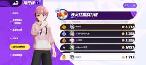 妖火红狐11700战力