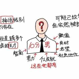 闲着没事给带?颜值打个分