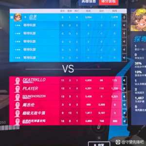 什么才是最绝望的输法