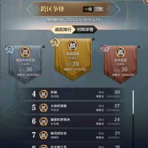 S10惊雷第七周，天纵和麟嘉逐鹿锁定种子位第一！端游弃子！
