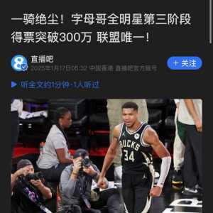 全明星第三轮投票，扬尼斯突破300断档排行第一