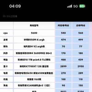 5000左右预算
