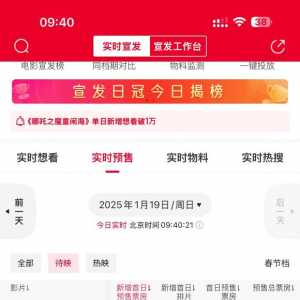 6部电影所有明星粉加起来都没有肖战粉丝钱多？