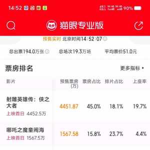 现在的明星怎么都是女粉，很少看见男粉呢？