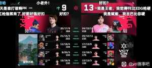 FPX三大高手