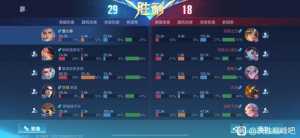 这游戏对抗，确实难玩，相机王者荣耀或者曙光英雄