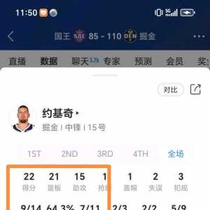 约老师28分钟22+21+15！连续5场3节打卡+三双！