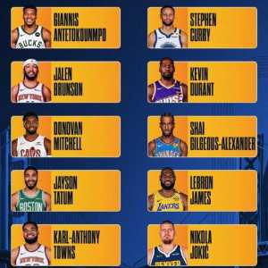 NBA2025全明星首发阵容公布：詹杜库再联手