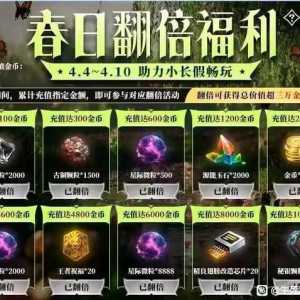 「03-30 游戏讨论」求助大佬们新活动