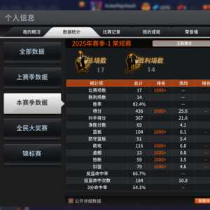 17局14胜已上全明星：抱歉了，q苟