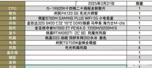 大哥们帮我看看配置