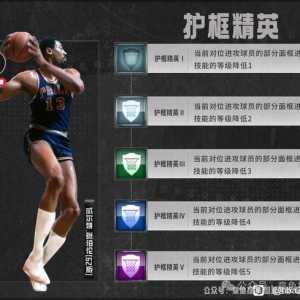 关于护框精英抵消站扣或许是（改变游戏环境的好方法）