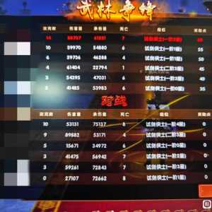 新区刑天攻略（四内前）