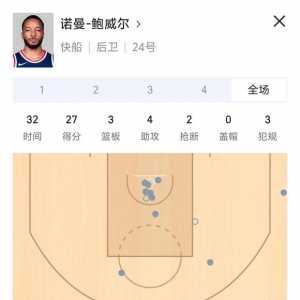 老詹应该将全明星让给鲍威尔