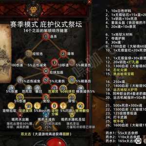 再次回忆起被1016支配的恐惧