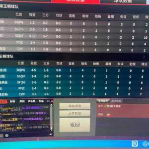 全明星以上的局，没对比就没伤害，不建议入手UR联，除非情怀
