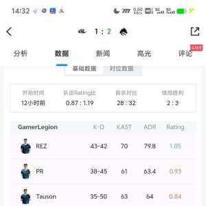 绿龙的阿努比斯也是真点菜吧