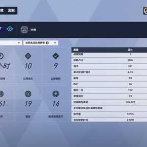 这游戏排位机制是否有点...