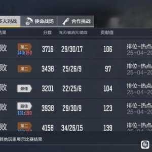 排位全是瘤子枪，玩这游戏真的太爽了