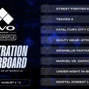 2025年日本EVO格斗游戏项目表