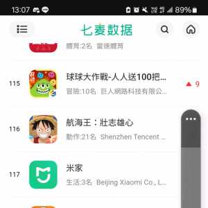 真沒想到TGA就開始預熱的女明星就被人氣最低的洛可可壓了一路啊
